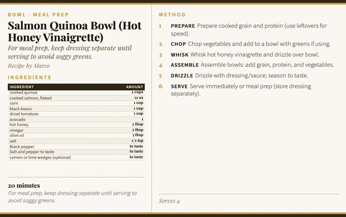Salmon Quinoa Bowl (Hot Honey Vinaigrette) recipe card