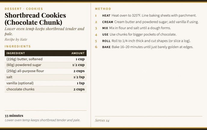 Shortbread Cookies (Chocolate Chunk) recipe card