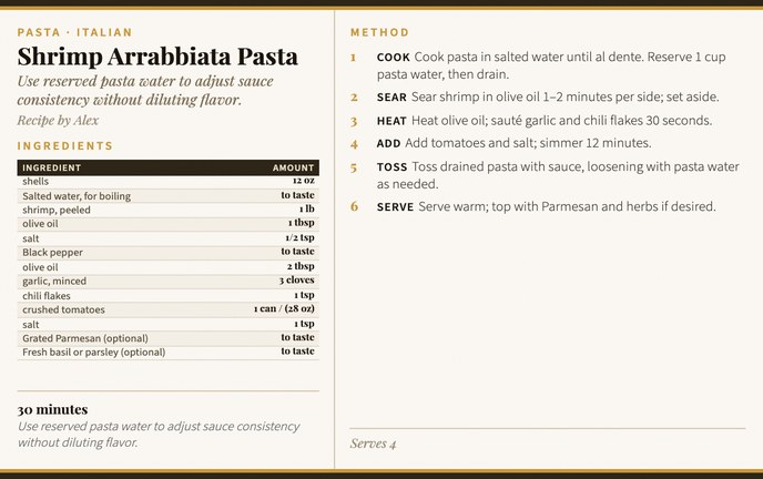 Shrimp Arrabbiata Pasta recipe card