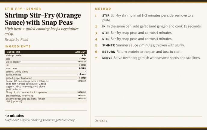 Shrimp Stir-Fry (Orange Sauce) with Snap Peas recipe card