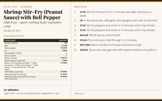 Shrimp Stir-Fry (Peanut Sauce) with Bell Pepper recipe card