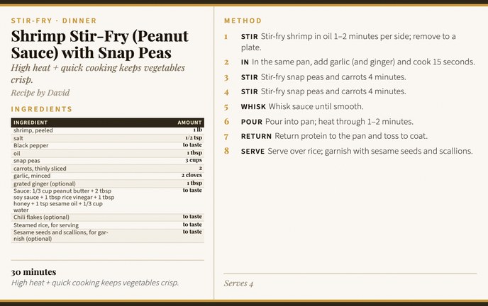 Shrimp Stir-Fry (Peanut Sauce) with Snap Peas recipe card