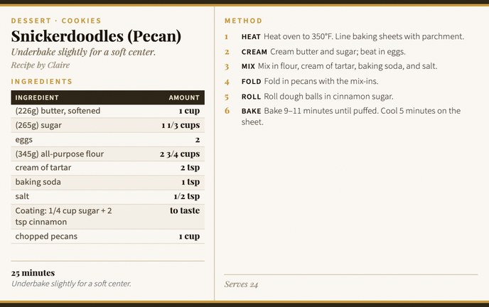 Snickerdoodles (Pecan) recipe card