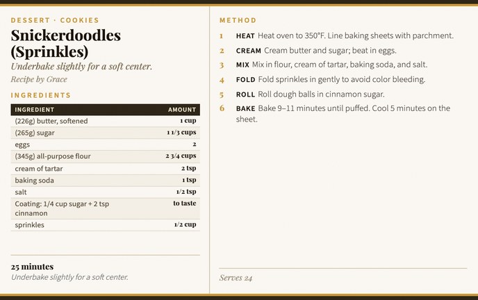 Snickerdoodles (Sprinkles) recipe card