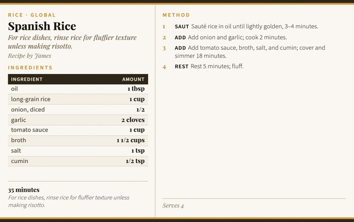 Spanish Rice recipe card
