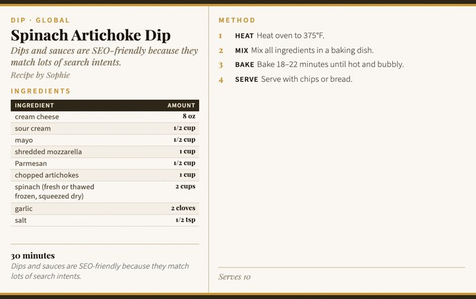 Spinach Artichoke Dip recipe card