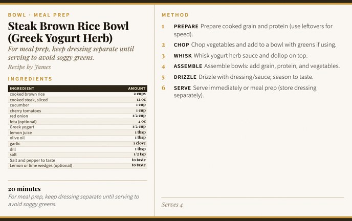 Steak Brown Rice Bowl (Greek Yogurt Herb) recipe card