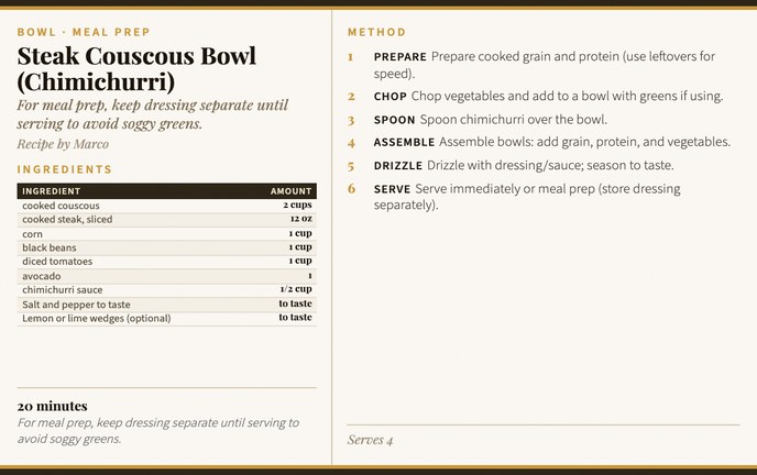 Steak Couscous Bowl (Chimichurri) recipe card