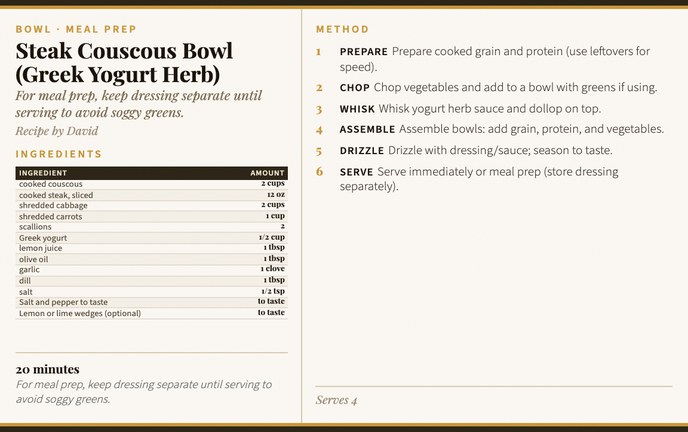 Steak Couscous Bowl (Greek Yogurt Herb) recipe card