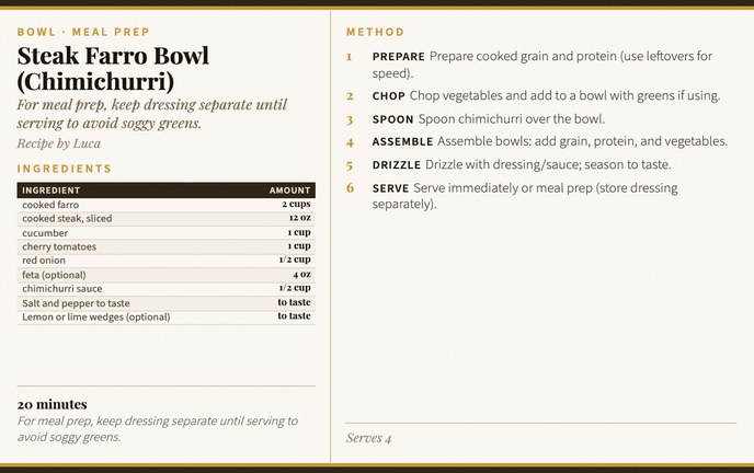 Steak Farro Bowl (Chimichurri) recipe card