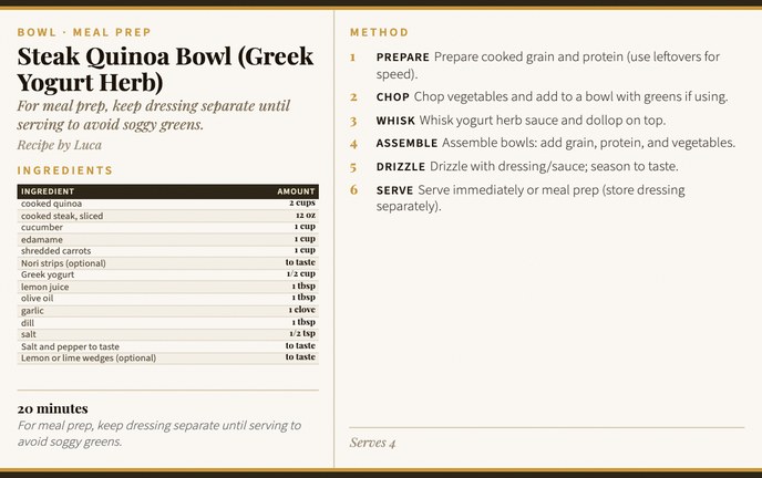 Steak Quinoa Bowl (Greek Yogurt Herb) recipe card