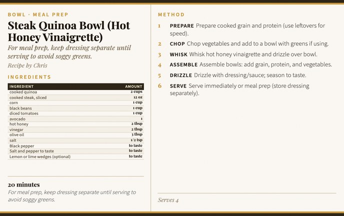 Steak Quinoa Bowl (Hot Honey Vinaigrette) recipe card