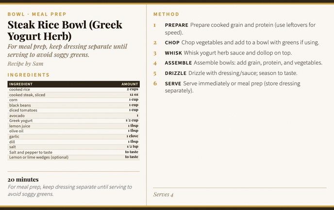Steak Rice Bowl (Greek Yogurt Herb) recipe card