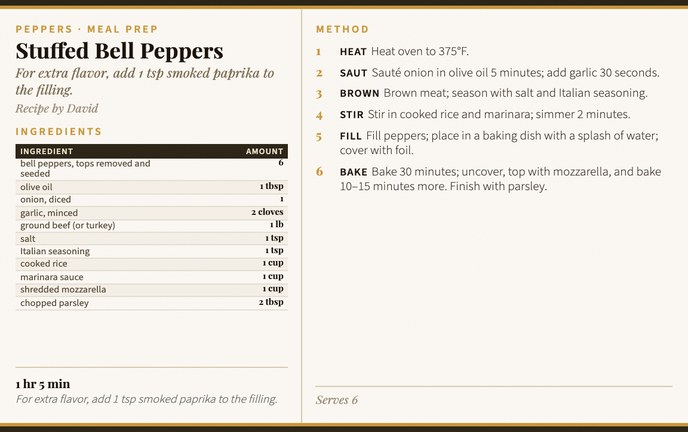 Stuffed Bell Peppers recipe card