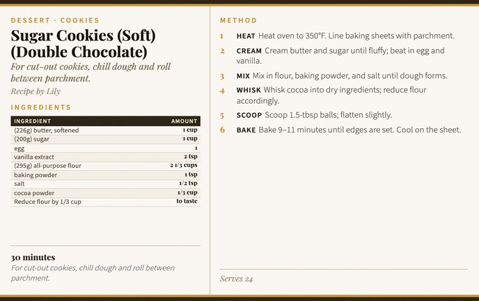 Sugar Cookies (Soft) (Double Chocolate) recipe card