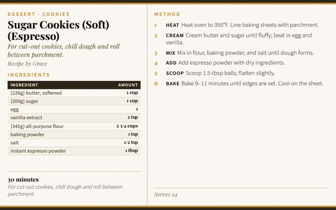 Sugar Cookies (Soft) (Espresso) recipe card