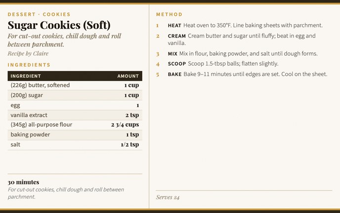 Sugar Cookies (Soft) recipe card