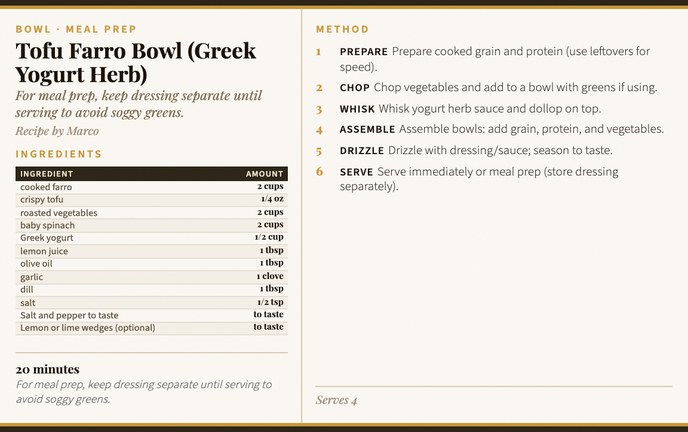 Tofu Farro Bowl (Greek Yogurt Herb) recipe card