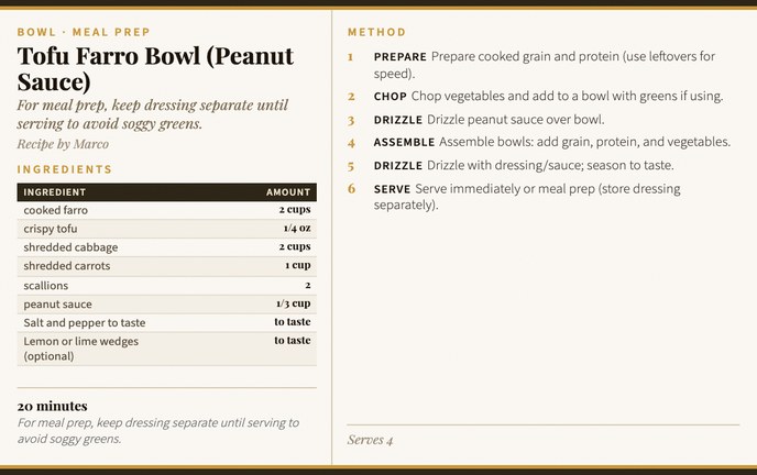 Tofu Farro Bowl (Peanut Sauce) recipe card