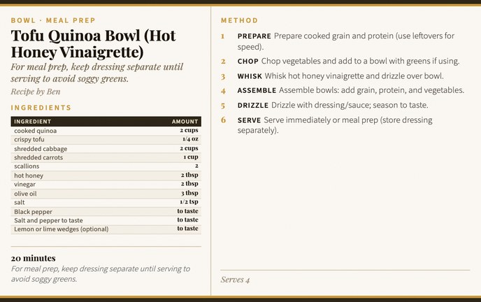 Tofu Quinoa Bowl (Hot Honey Vinaigrette) recipe card