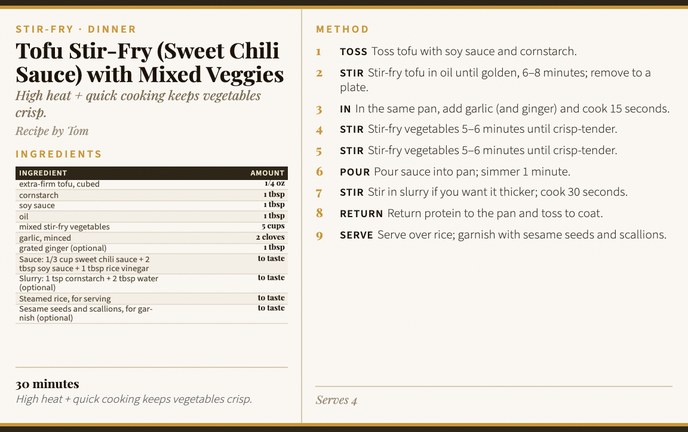 Tofu Stir-Fry (Sweet Chili Sauce) with Mixed Veggies recipe card