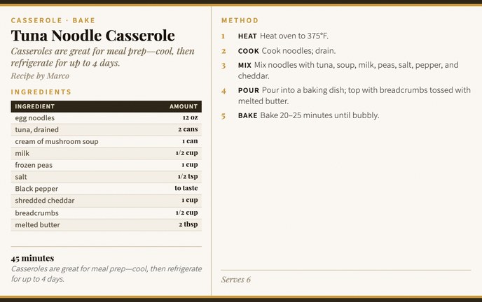 Tuna Noodle Casserole recipe card