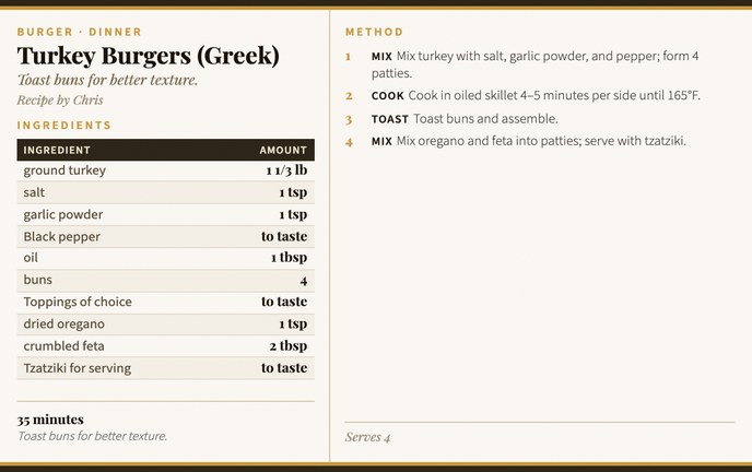 Turkey Burgers (Greek) recipe card
