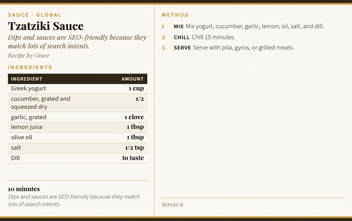 Tzatziki Sauce recipe card