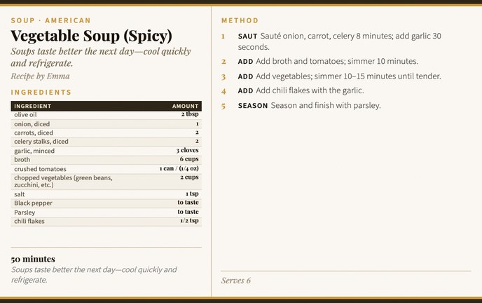 Vegetable Soup (Spicy) recipe card