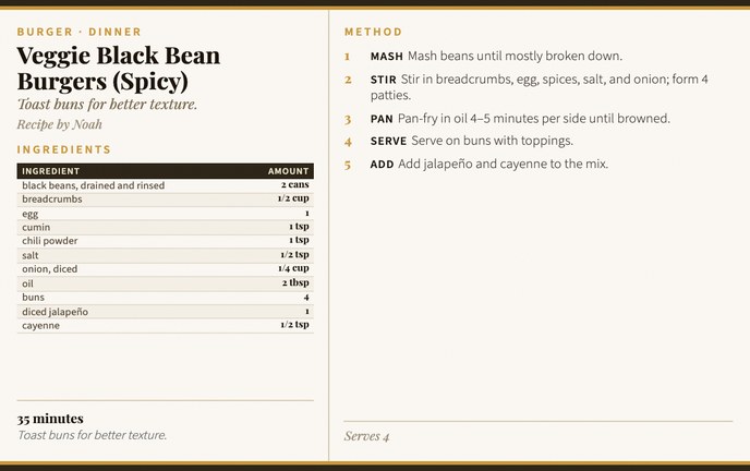 Veggie Black Bean Burgers (Spicy) recipe card