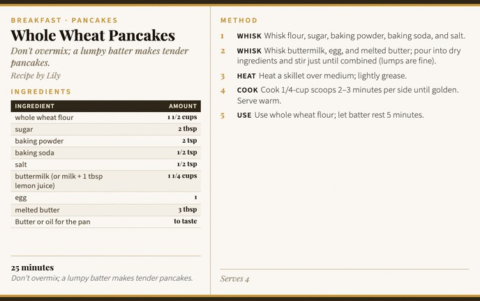 Whole Wheat Pancakes recipe card