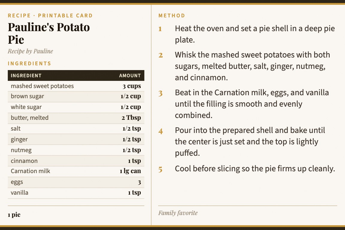 Generated recipe card for Pauline's Potato Pie